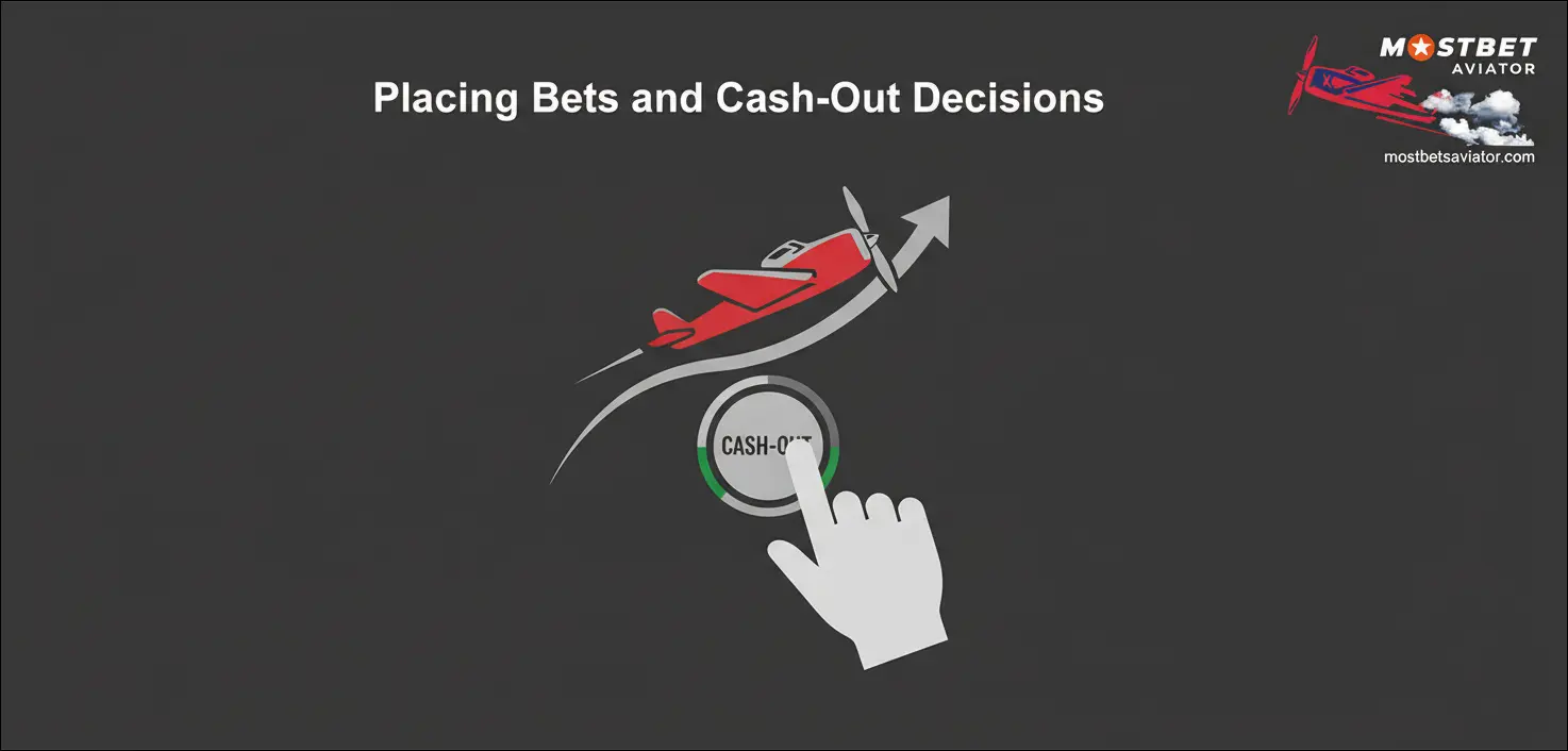 Placing Bets and Cash-Out Decisions